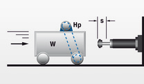 Wagon against 1 Shock Absorber