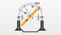 Swinging arm with propelling torque