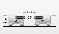 Wagon against Wagon 2 Shock Absorbers