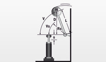 Mass vertical at the center of rotation